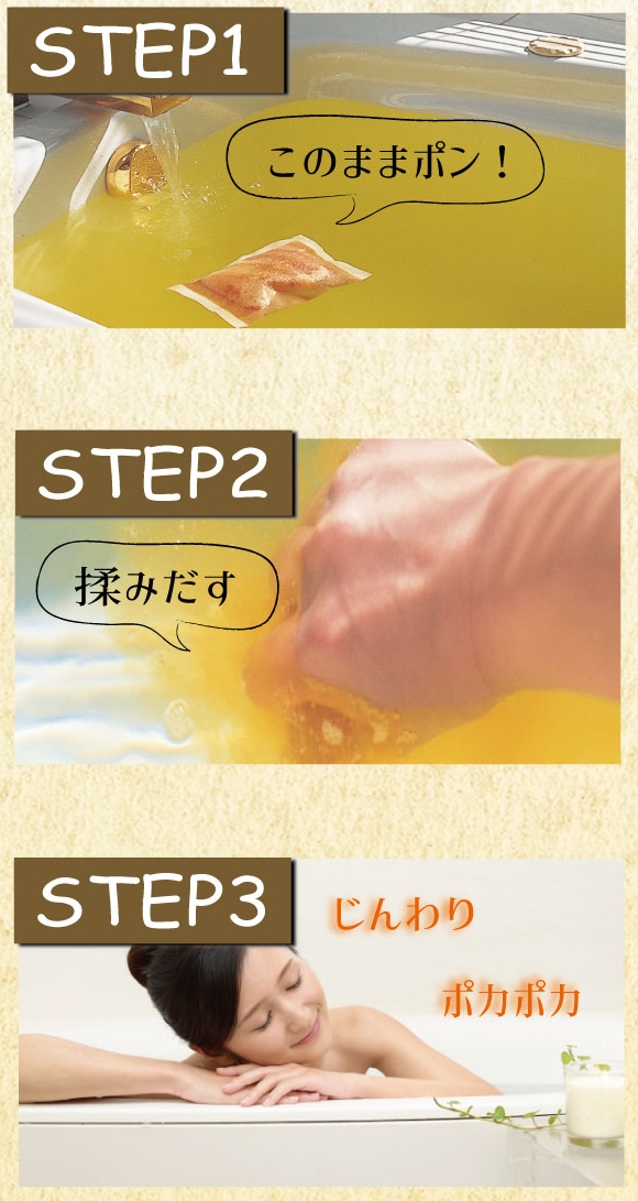 使い方ステップ